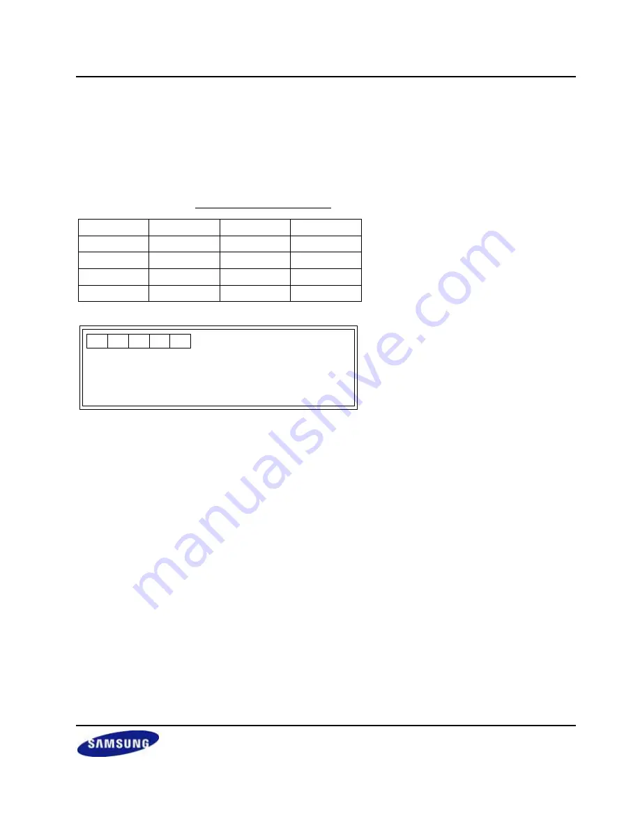 Samsung S3C2451X User Manual Download Page 545