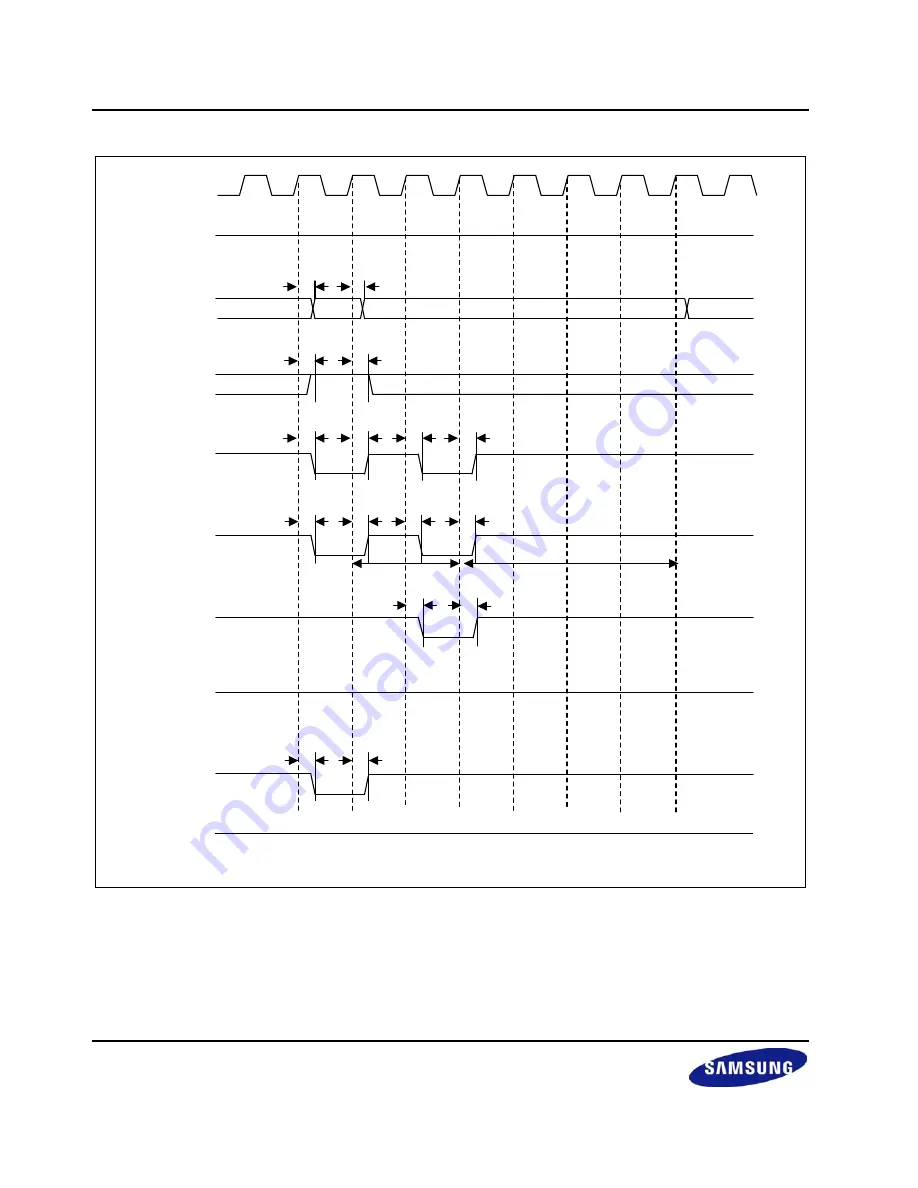 Samsung S3C2451X User Manual Download Page 740