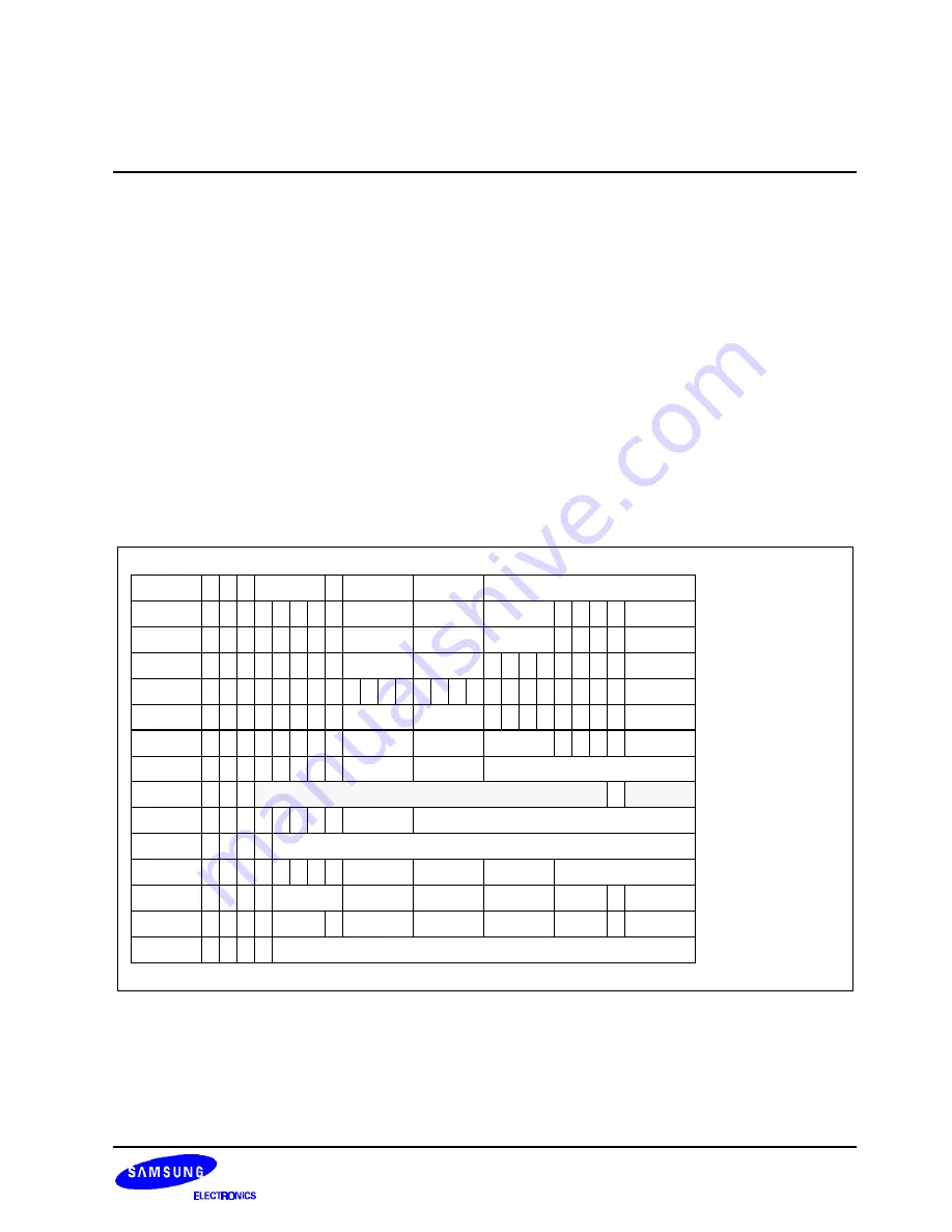 Samsung S3C2501X User Manual Download Page 92