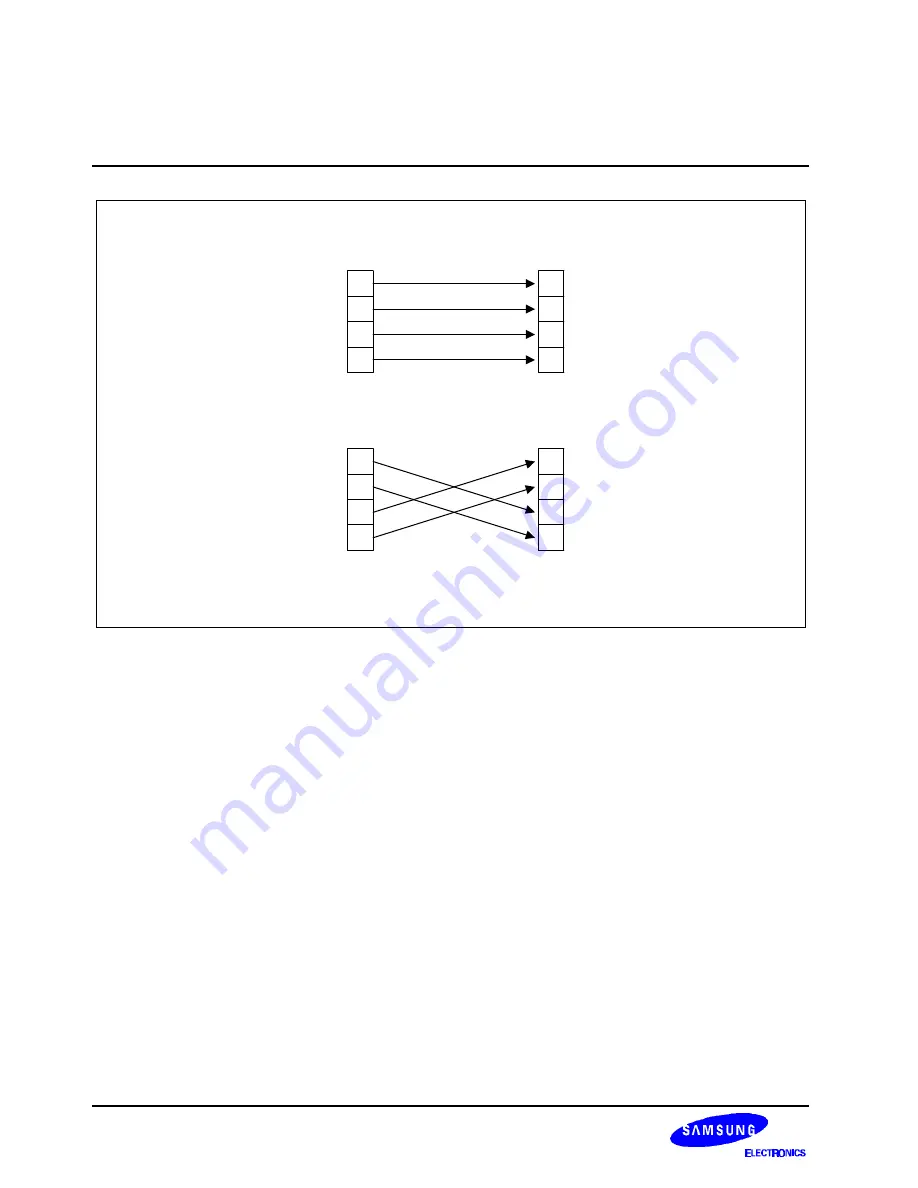 Samsung S3C2501X User Manual Download Page 121