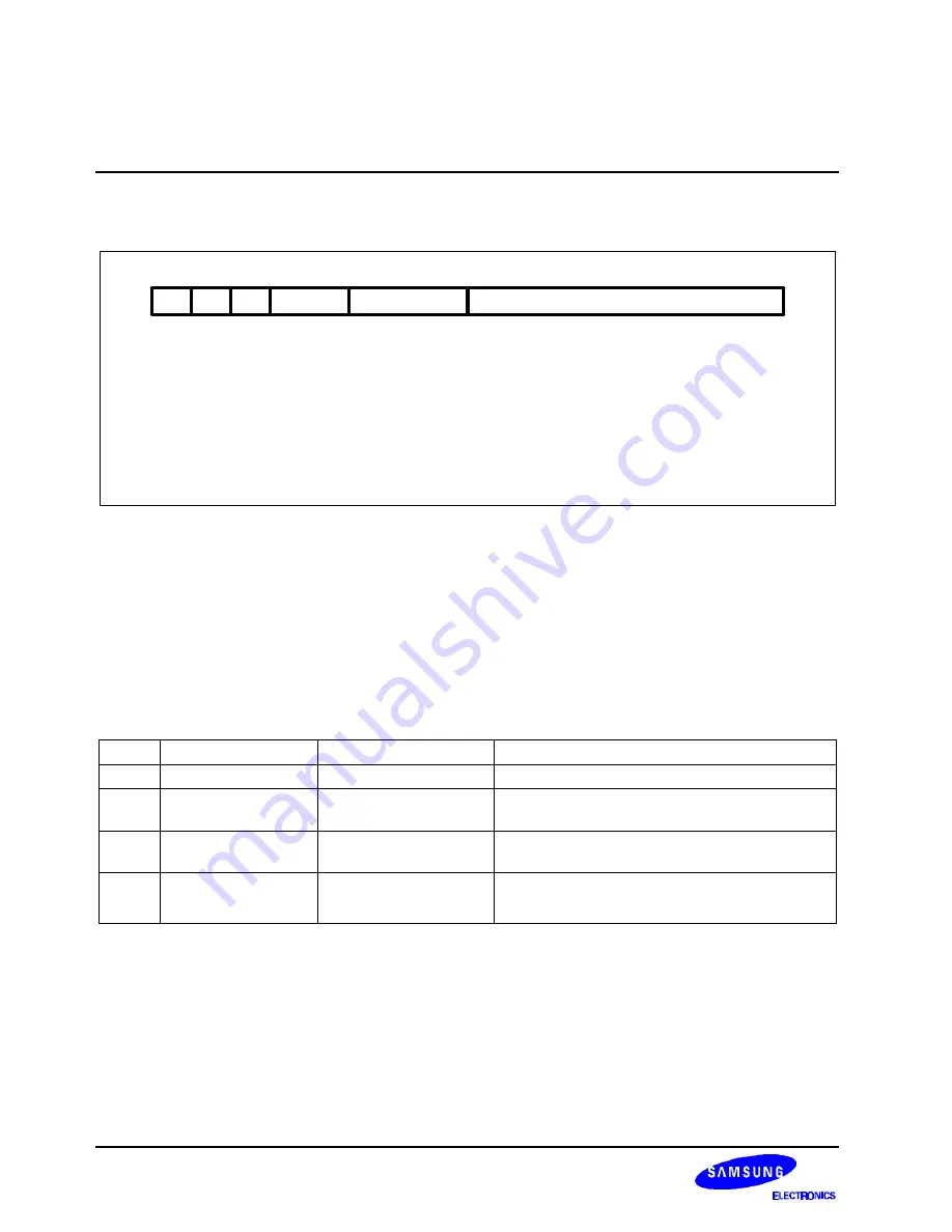 Samsung S3C2501X User Manual Download Page 161