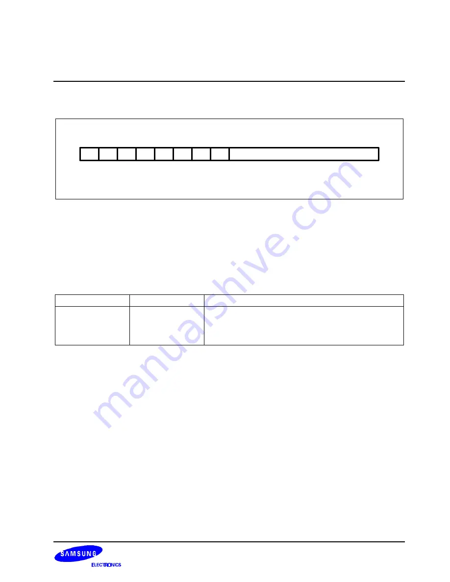 Samsung S3C2501X User Manual Download Page 184