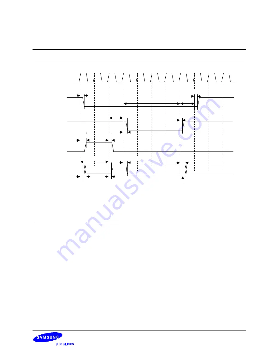 Samsung S3C2501X User Manual Download Page 250