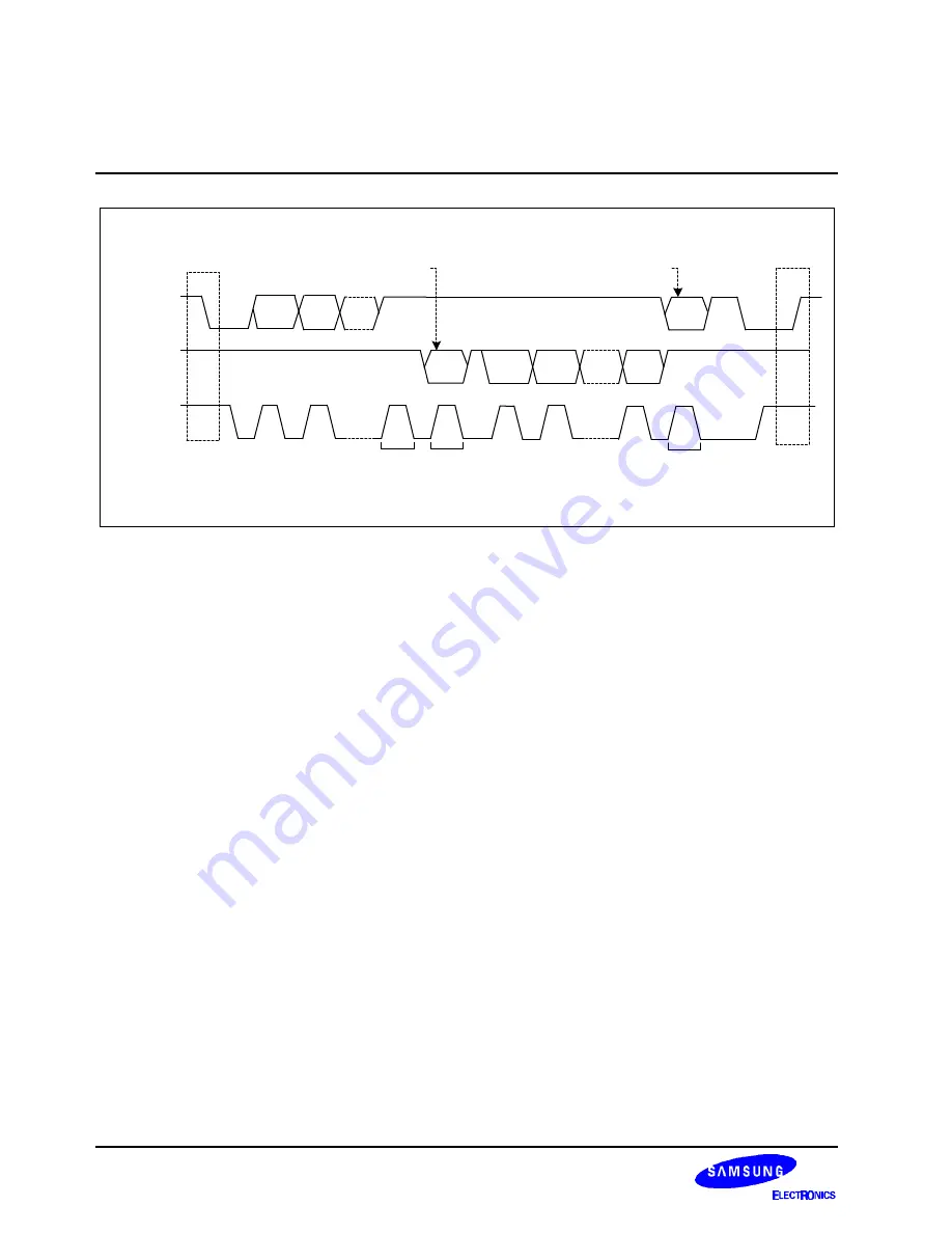 Samsung S3C2501X User Manual Download Page 279