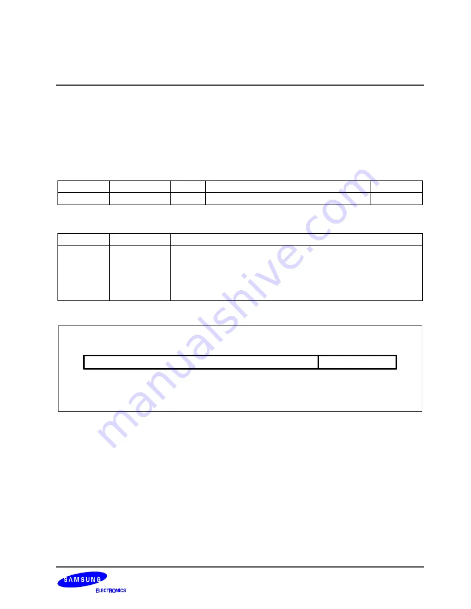 Samsung S3C2501X User Manual Download Page 410