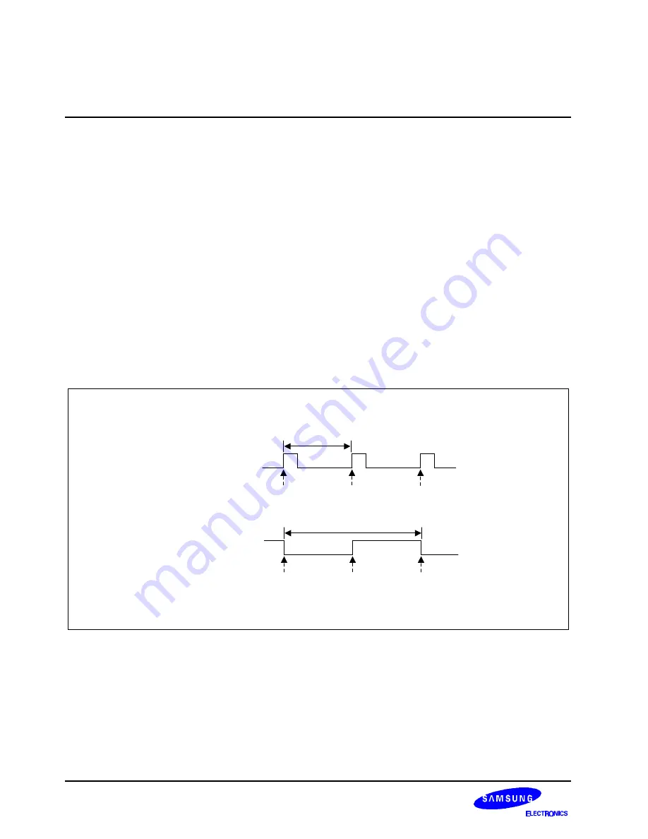 Samsung S3C2501X User Manual Download Page 449