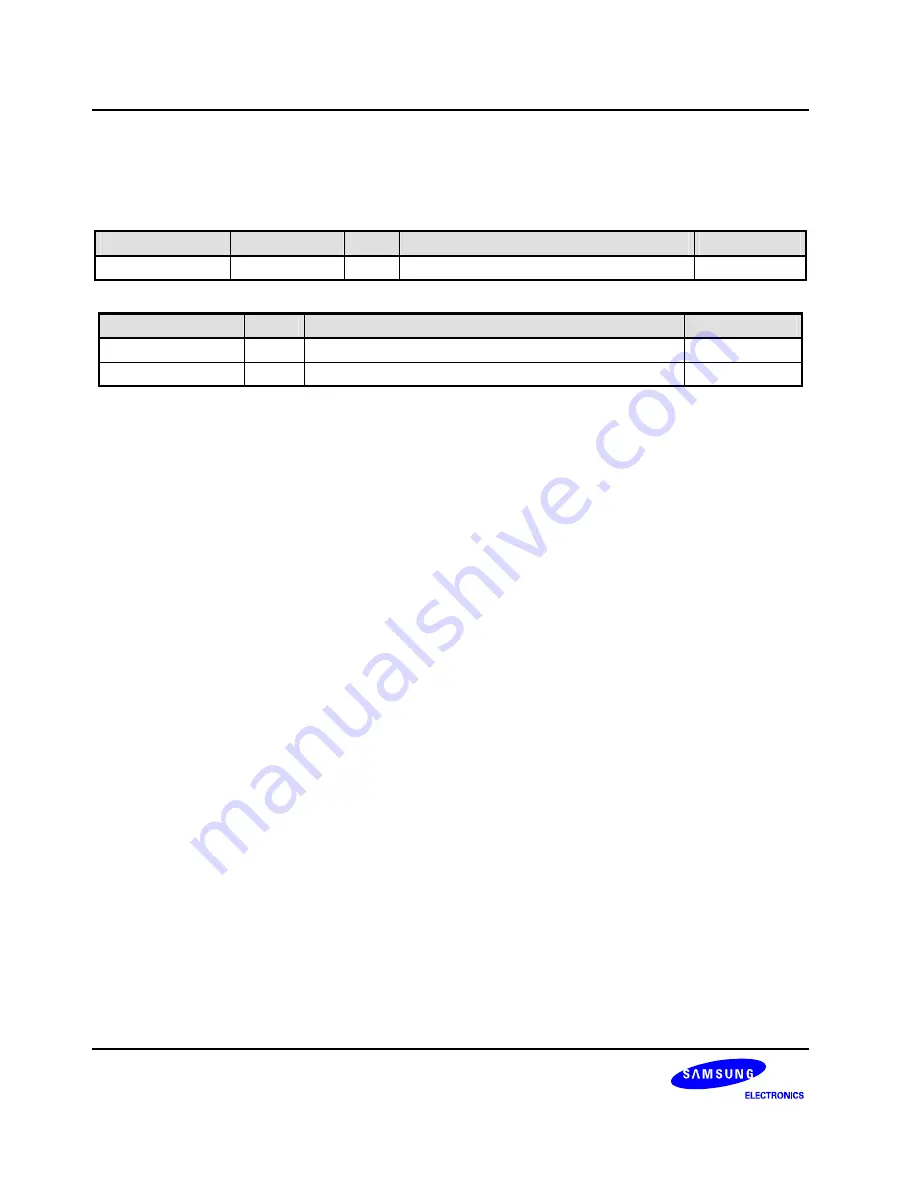 Samsung S3C6400X User Manual Download Page 83