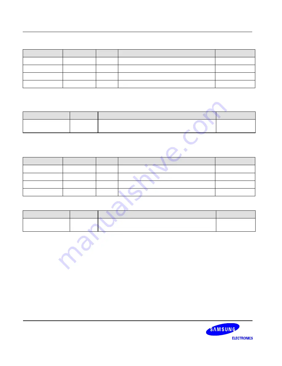 Samsung S3C6400X User Manual Download Page 1021