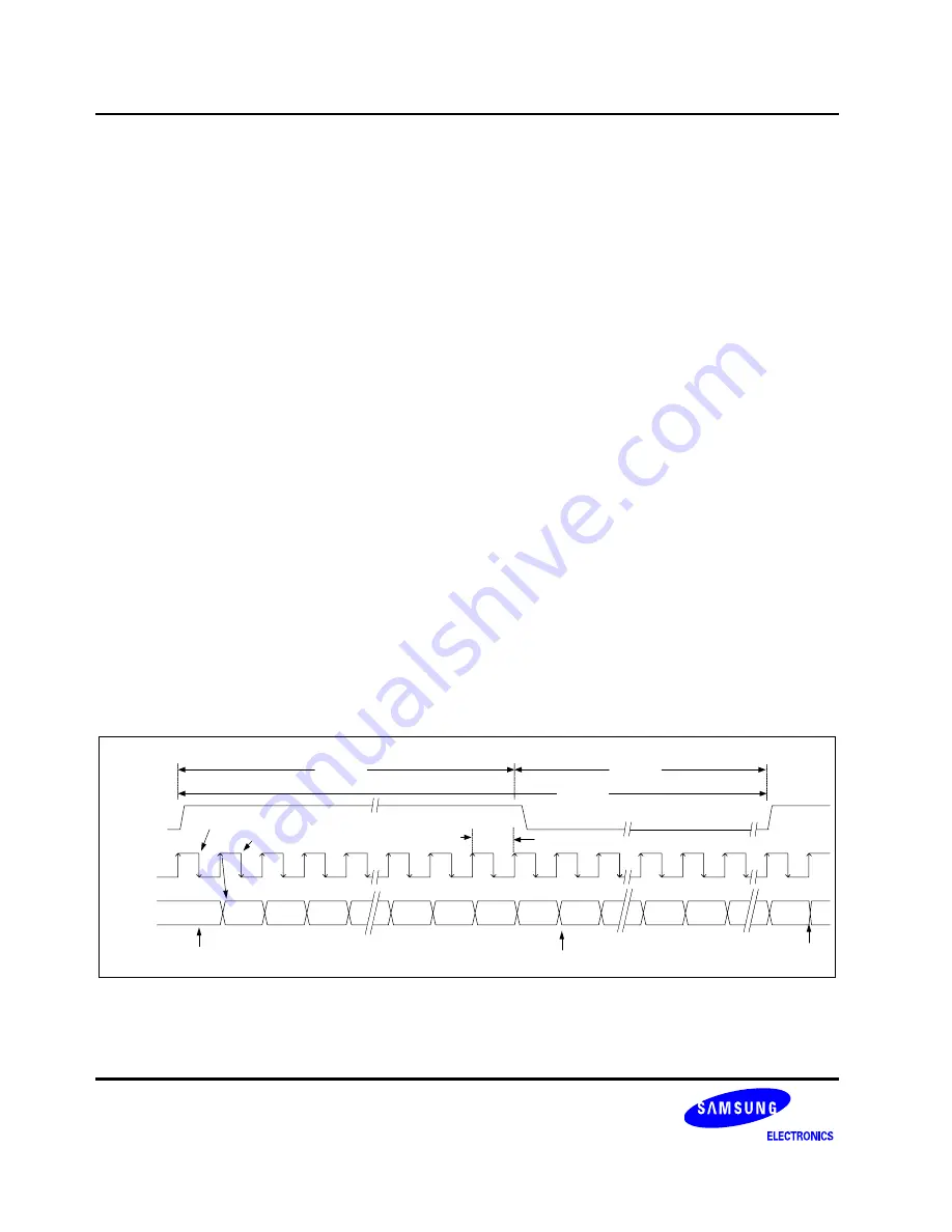 Samsung S3C6400X User Manual Download Page 1066