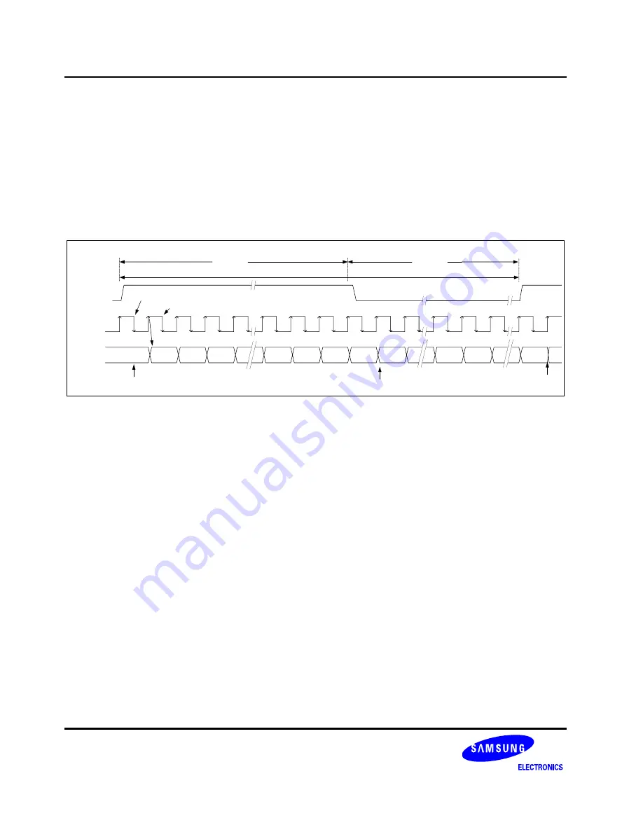 Samsung S3C6400X User Manual Download Page 1068