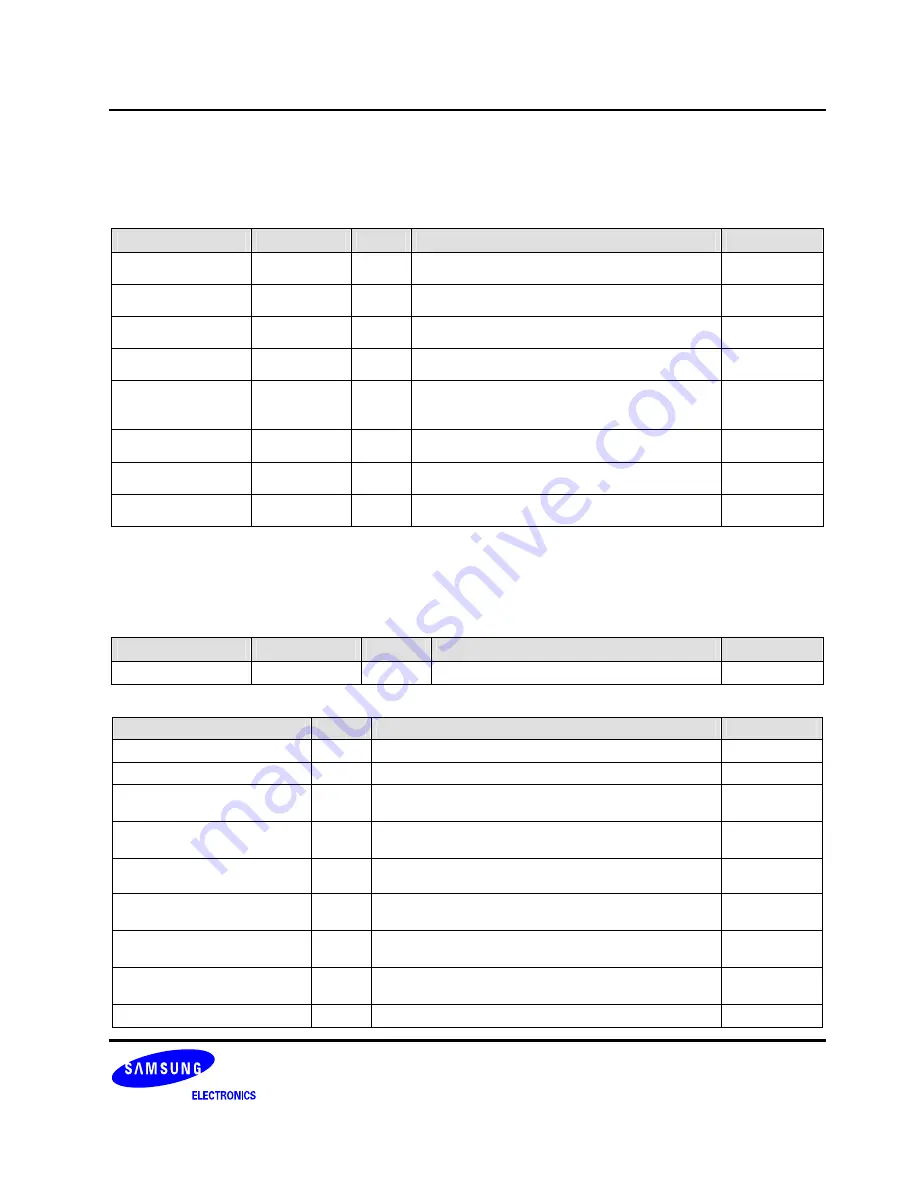 Samsung S3C6400X User Manual Download Page 1071