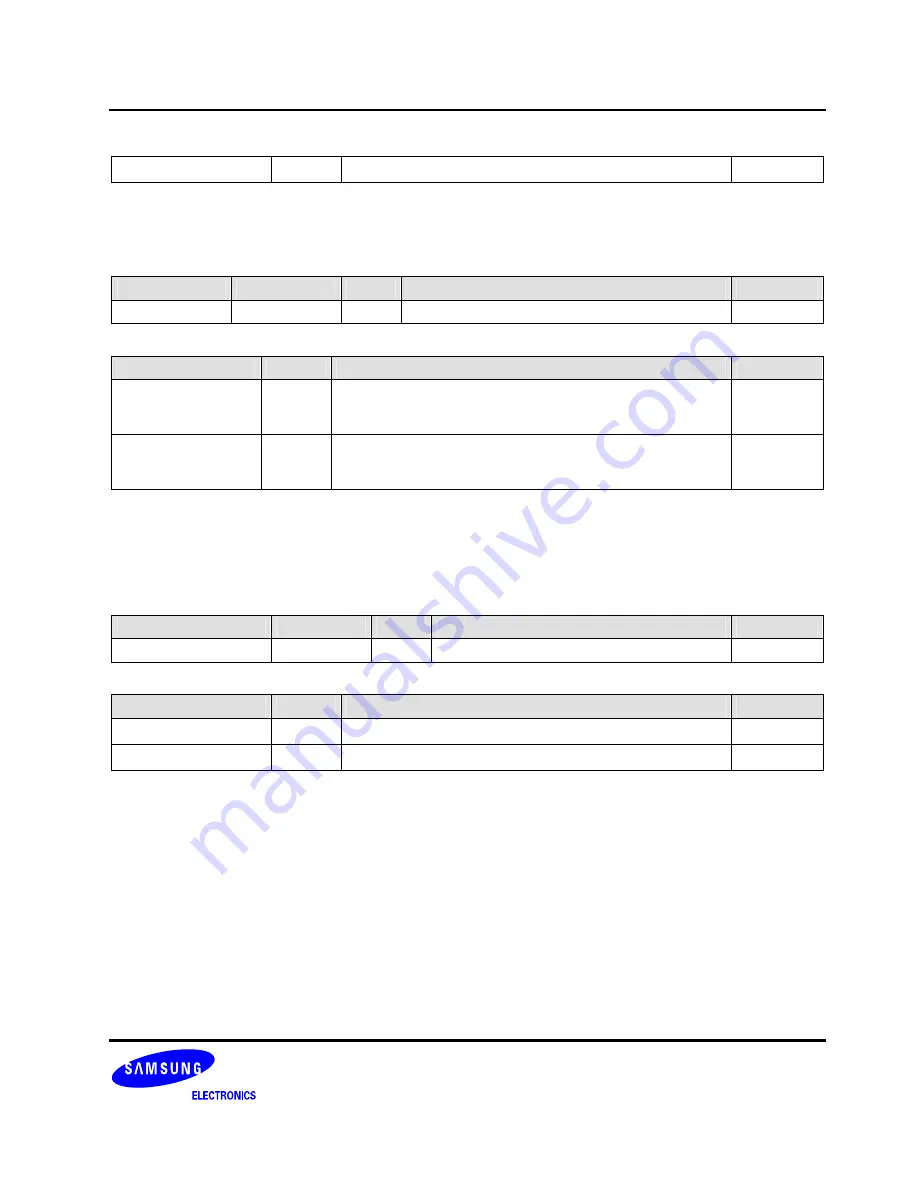 Samsung S3C6400X User Manual Download Page 1075