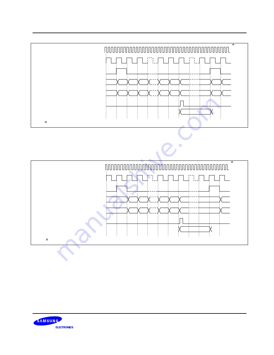 Samsung S3C6400X User Manual Download Page 1091