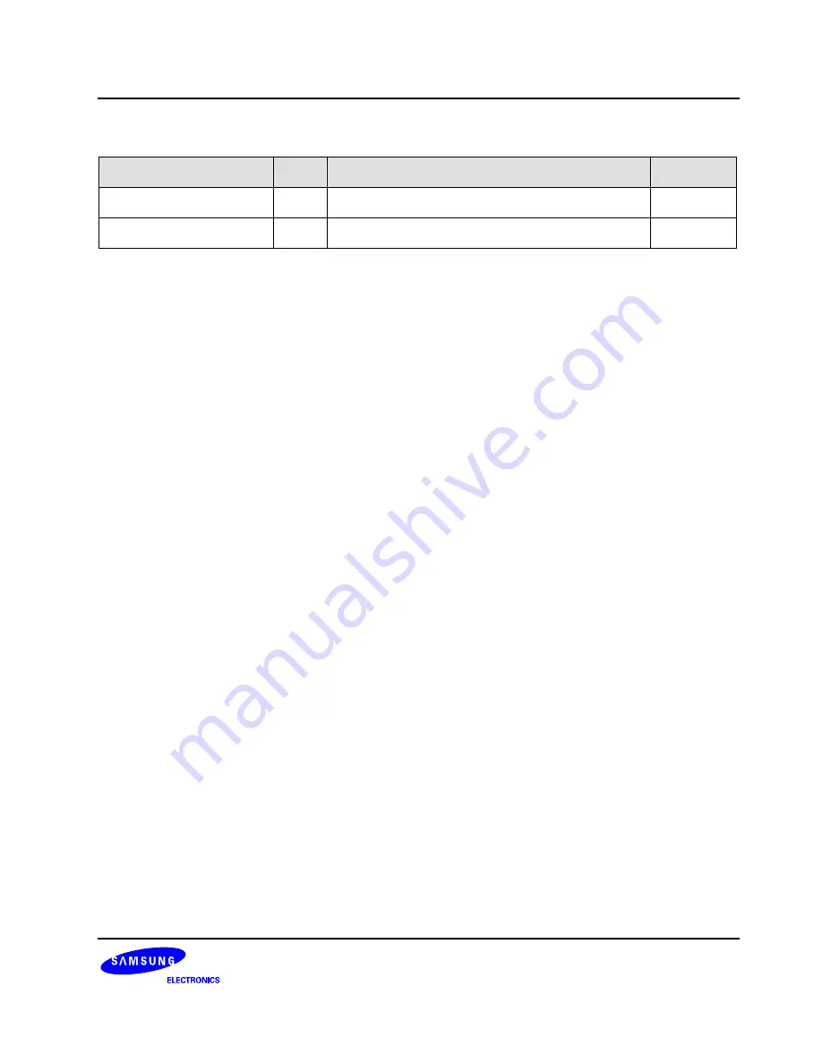 Samsung S3C6400X User Manual Download Page 1107