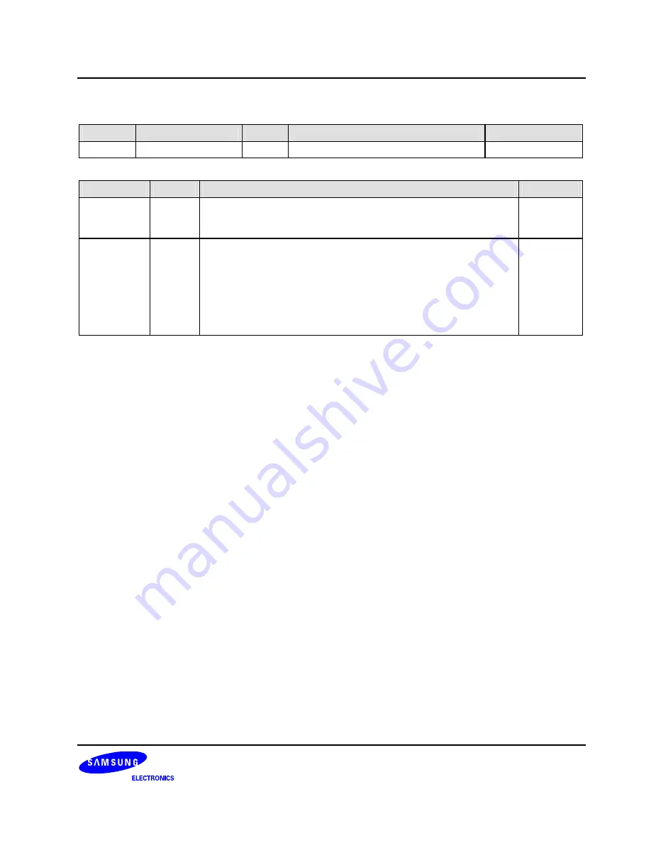 Samsung S3C6400X User Manual Download Page 1134