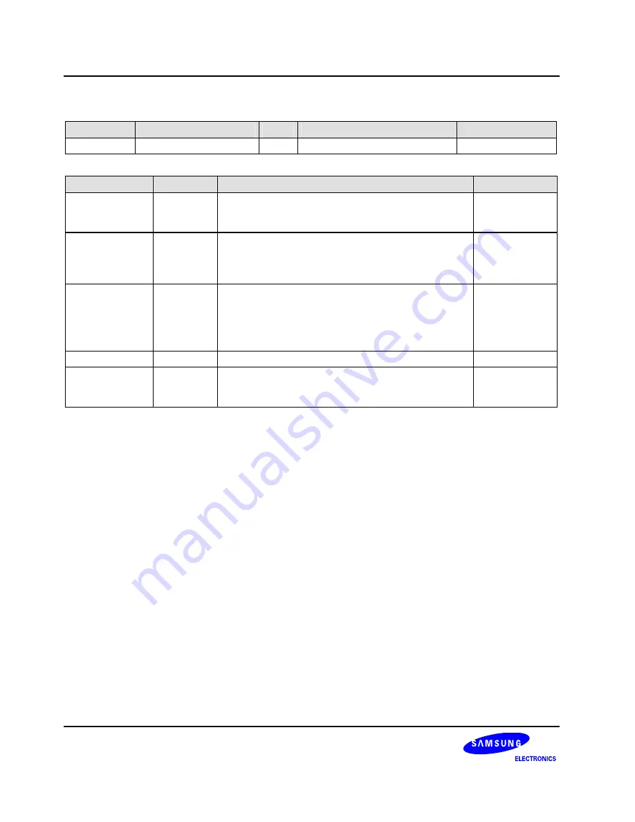 Samsung S3C6400X User Manual Download Page 1135