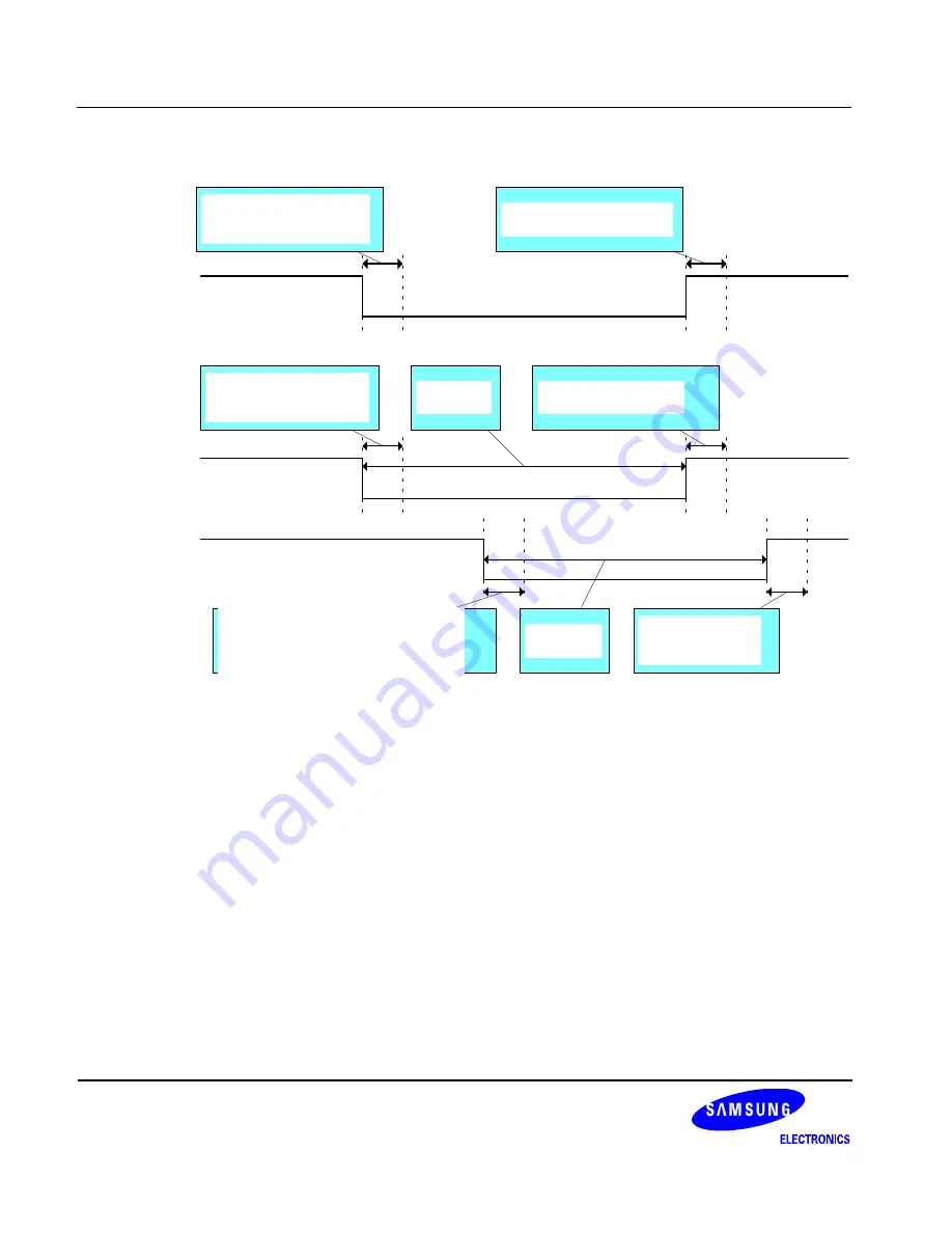 Samsung S3C6400X User Manual Download Page 1144