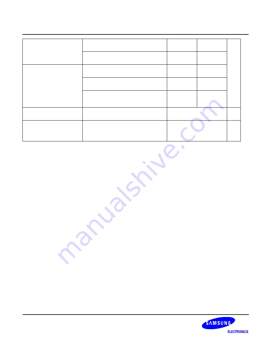 Samsung S3C6400X User Manual Download Page 1150