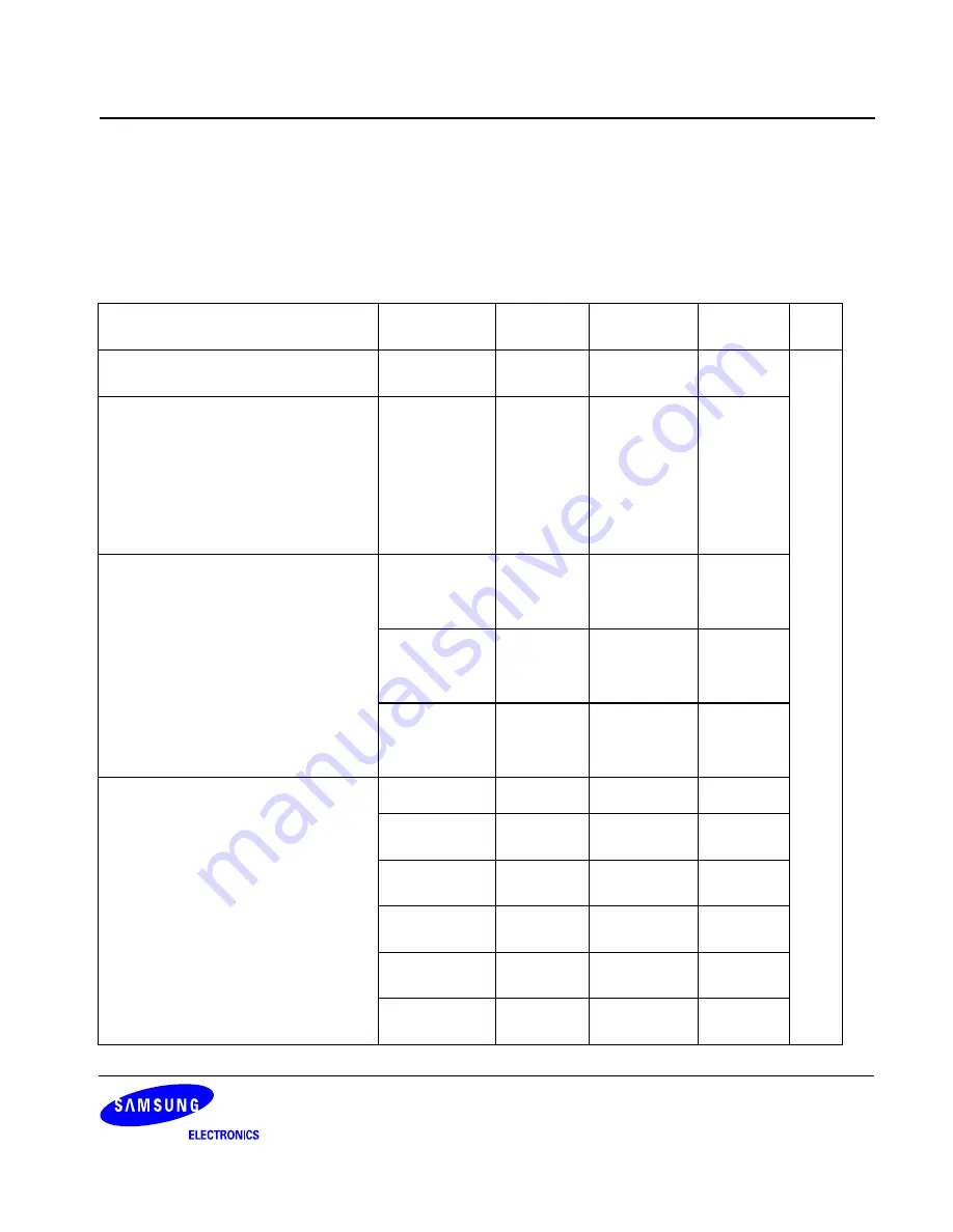 Samsung S3C6400X User Manual Download Page 1151