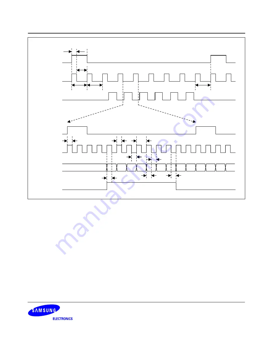 Samsung S3C6400X User Manual Download Page 1173