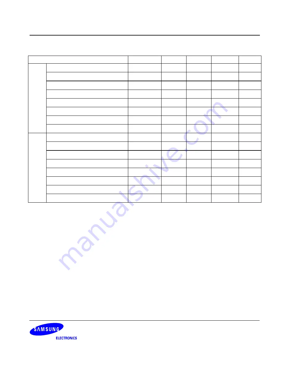 Samsung S3C6400X User Manual Download Page 1183