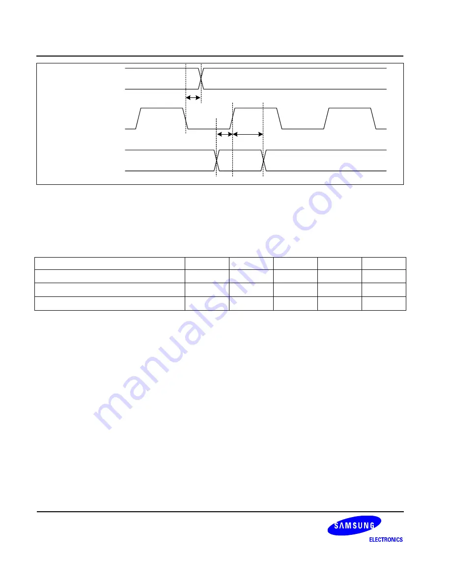 Samsung S3C6400X User Manual Download Page 1186