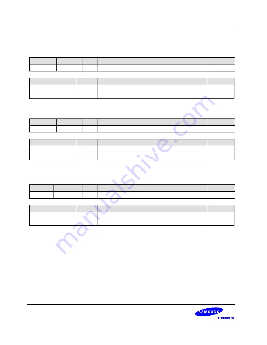 Samsung S3C6400X User Manual Download Page 179