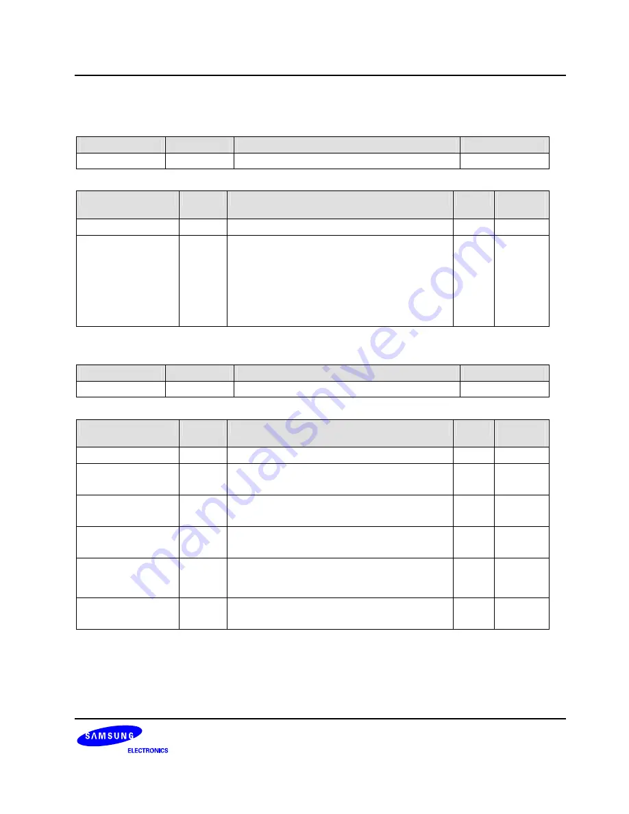 Samsung S3C6400X User Manual Download Page 210