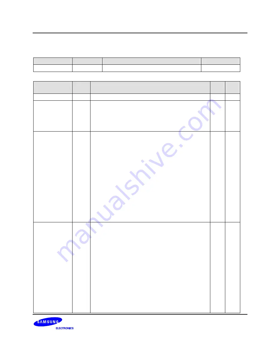 Samsung S3C6400X User Manual Download Page 212