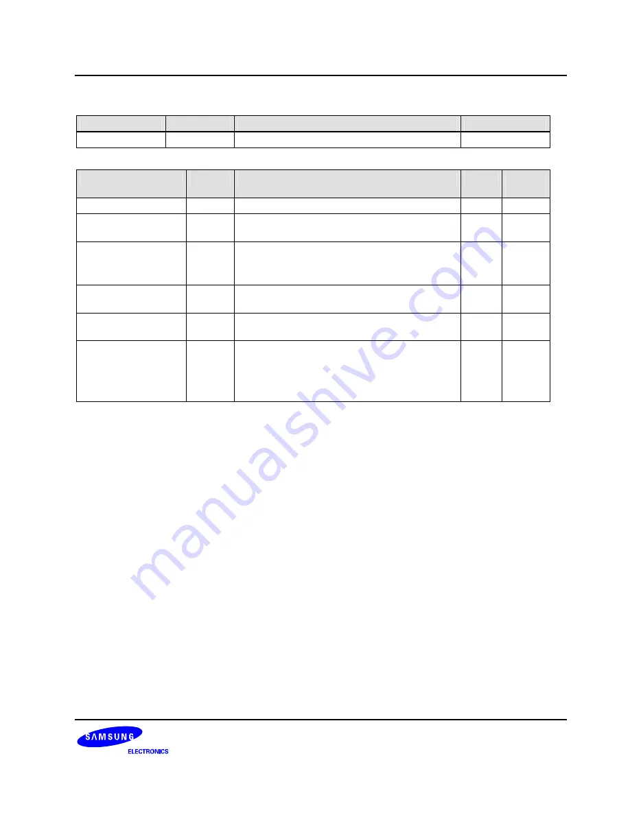 Samsung S3C6400X User Manual Download Page 214