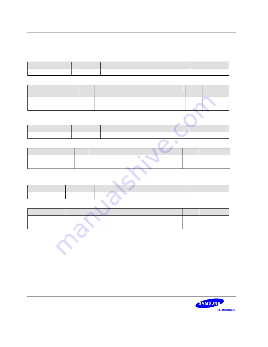 Samsung S3C6400X User Manual Download Page 217