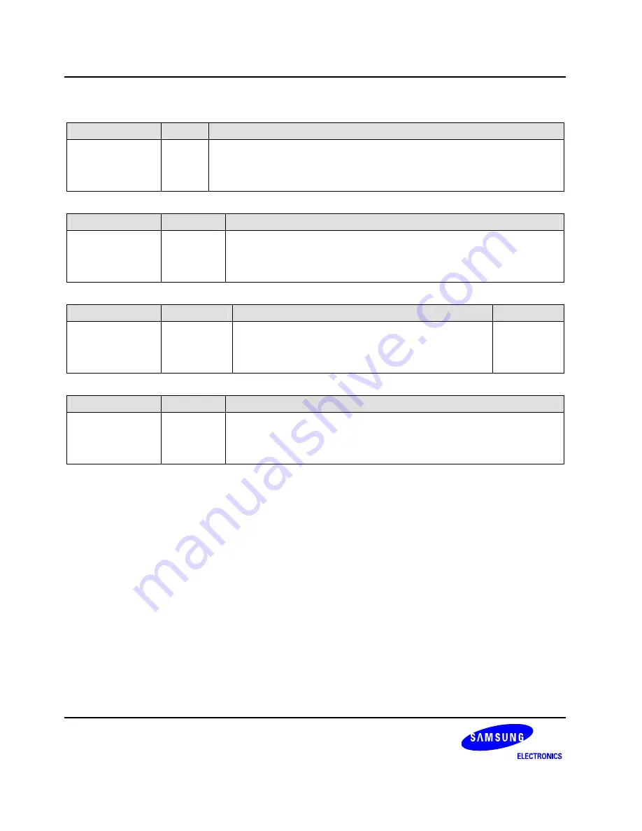 Samsung S3C6400X User Manual Download Page 231