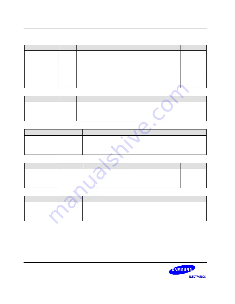 Samsung S3C6400X User Manual Download Page 243