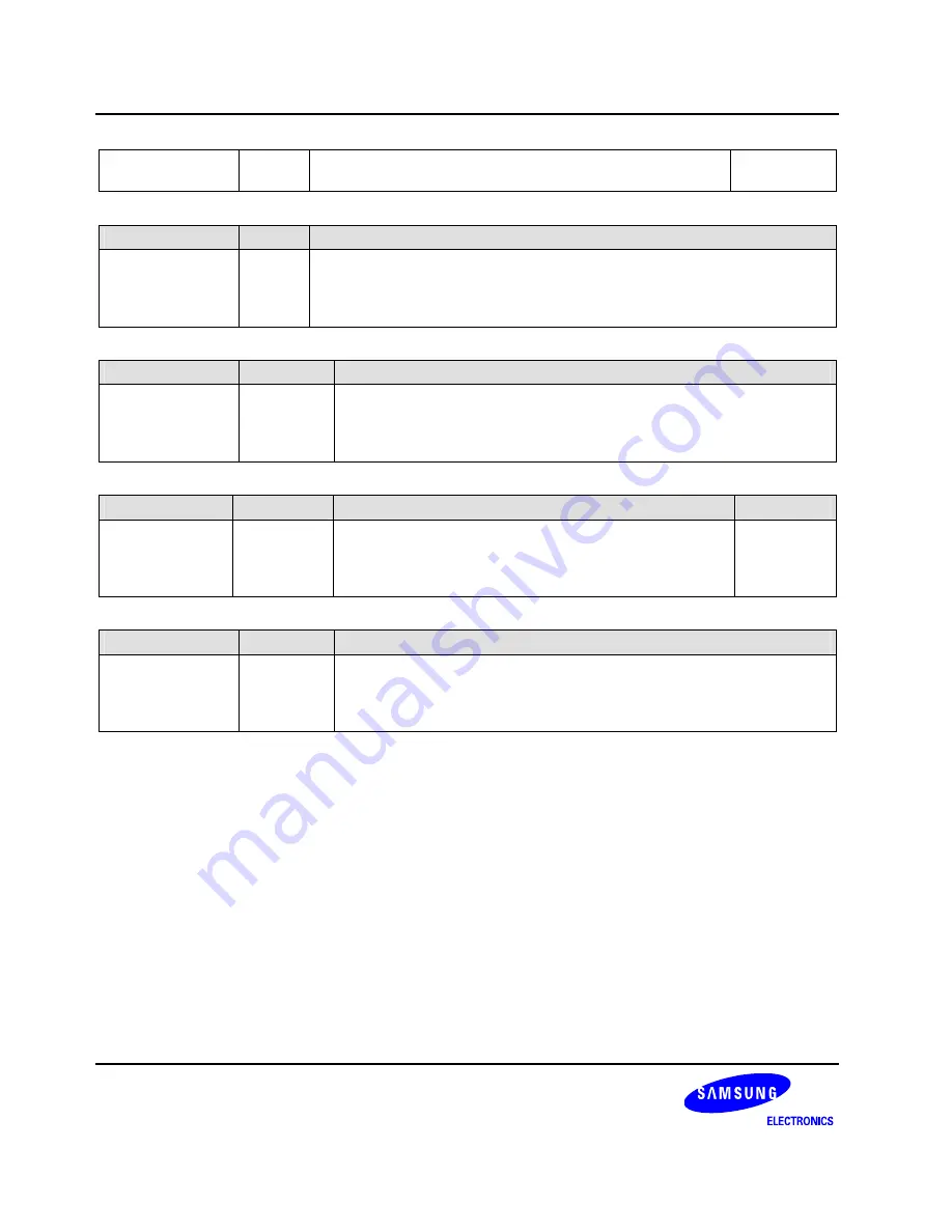 Samsung S3C6400X User Manual Download Page 261