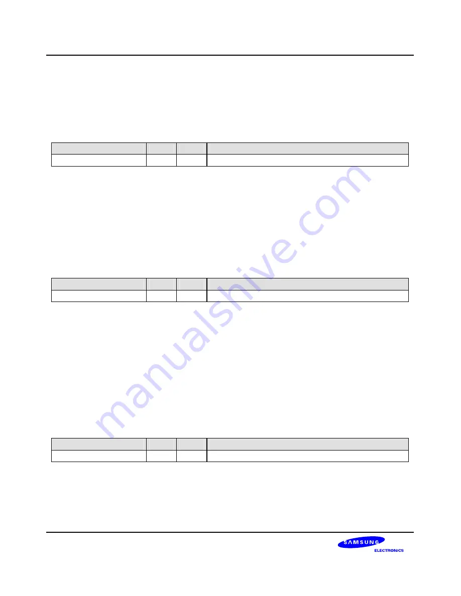 Samsung S3C6400X User Manual Download Page 314