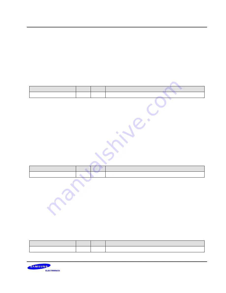 Samsung S3C6400X User Manual Download Page 315