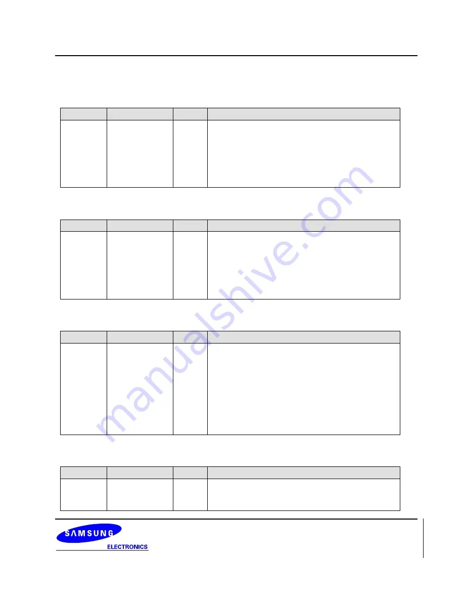 Samsung S3C6400X User Manual Download Page 332