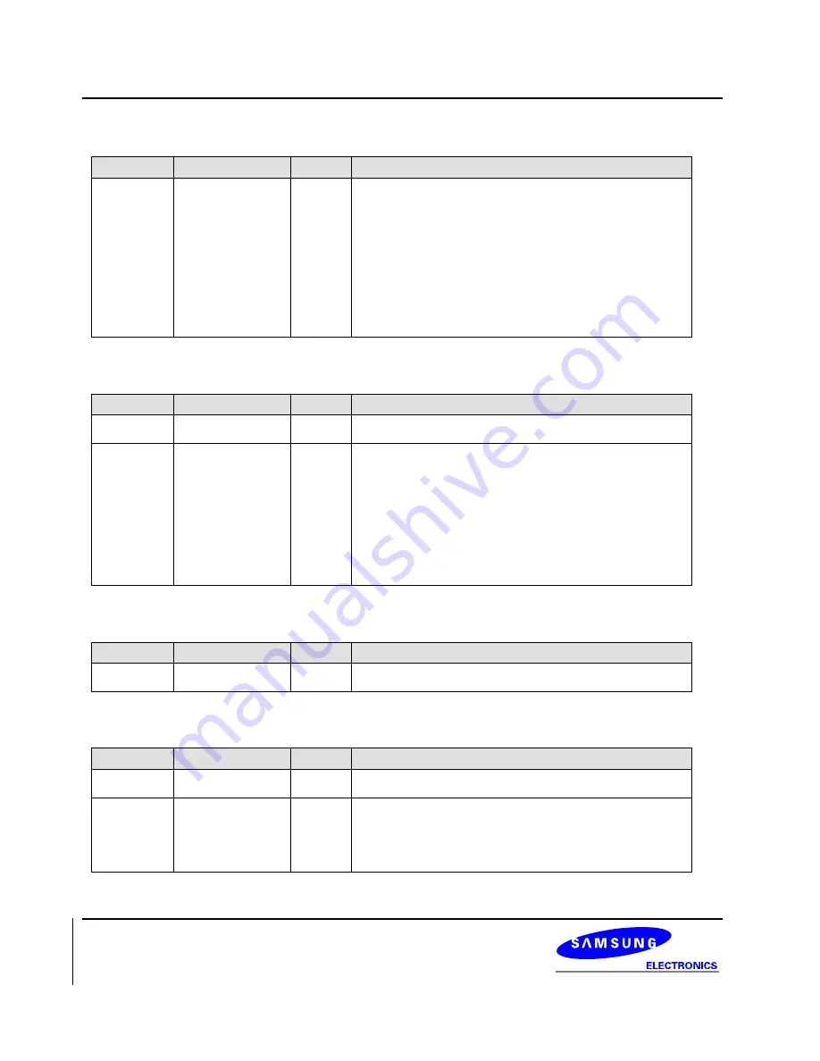 Samsung S3C6400X User Manual Download Page 335