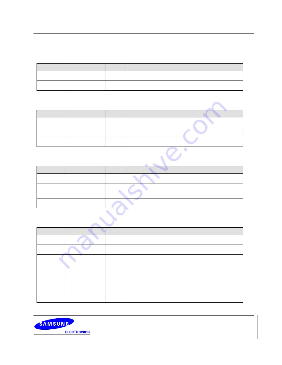 Samsung S3C6400X User Manual Download Page 336