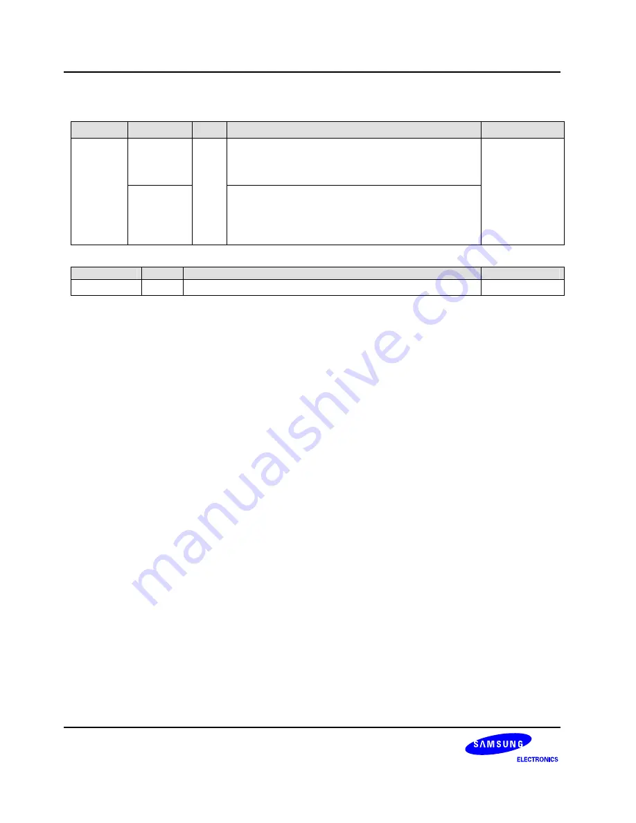 Samsung S3C6400X User Manual Download Page 351