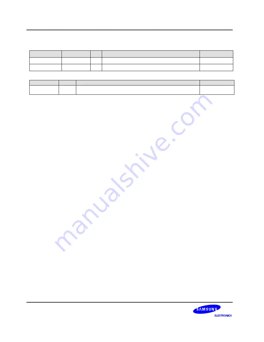 Samsung S3C6400X User Manual Download Page 357