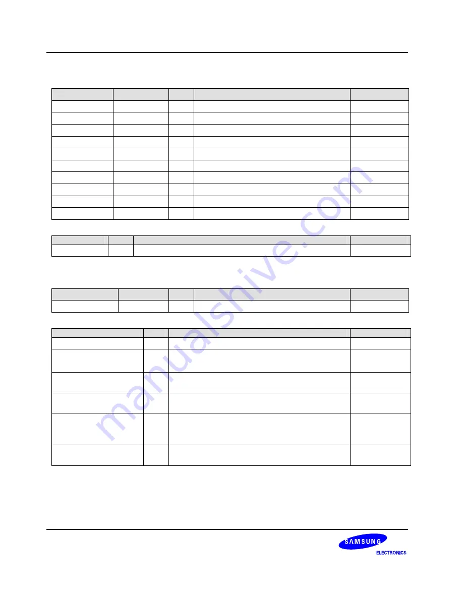 Samsung S3C6400X User Manual Download Page 359