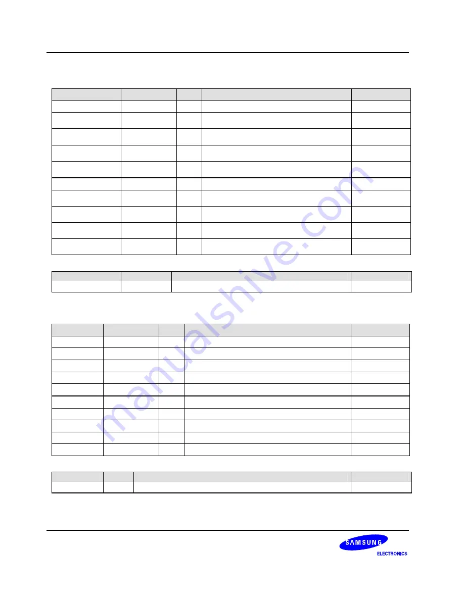 Samsung S3C6400X User Manual Download Page 361