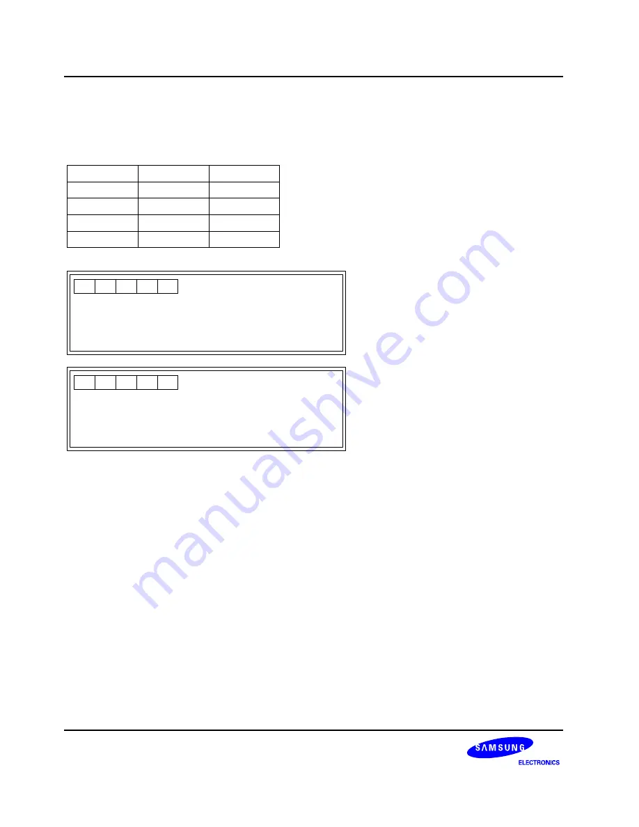 Samsung S3C6400X User Manual Download Page 372