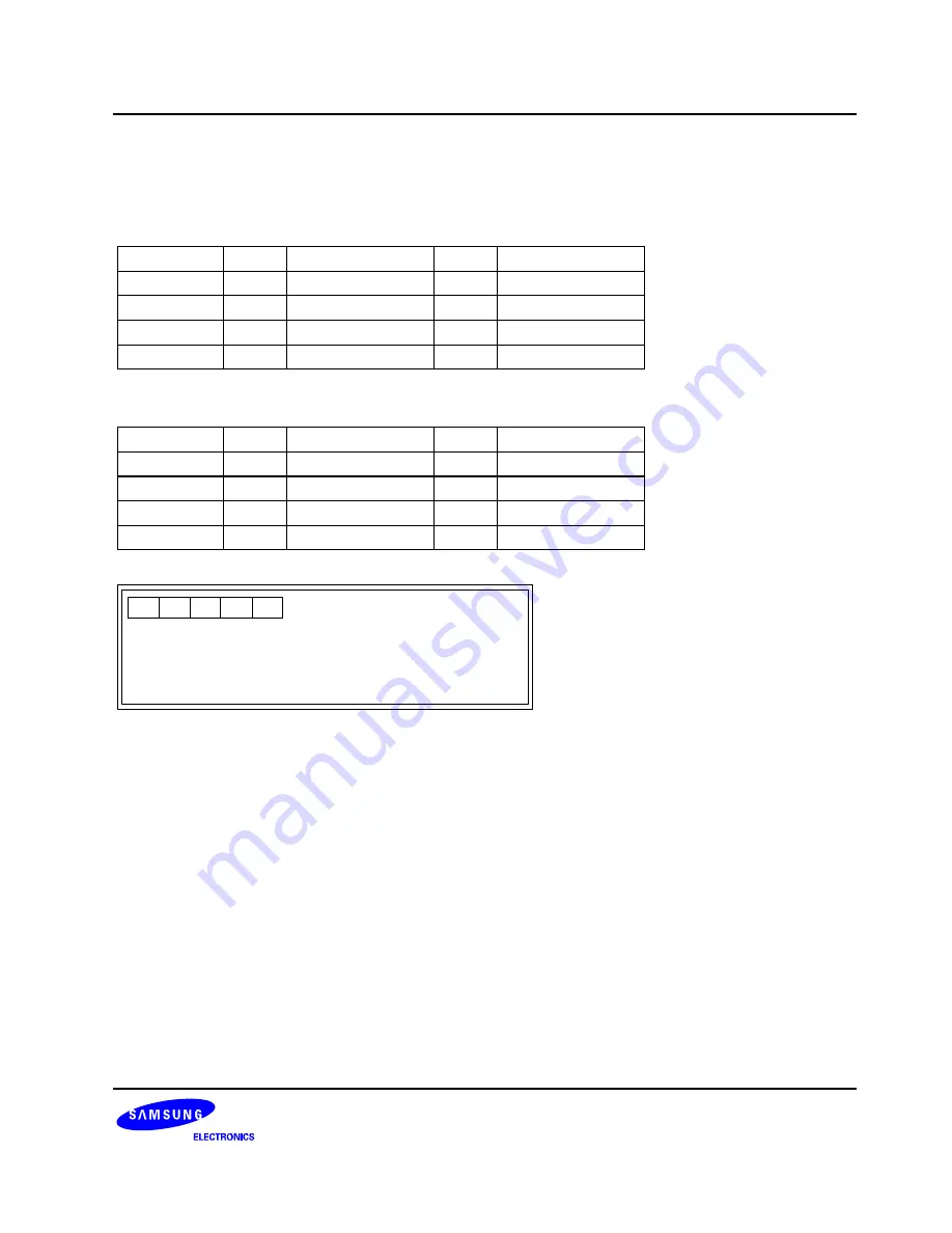 Samsung S3C6400X User Manual Download Page 373