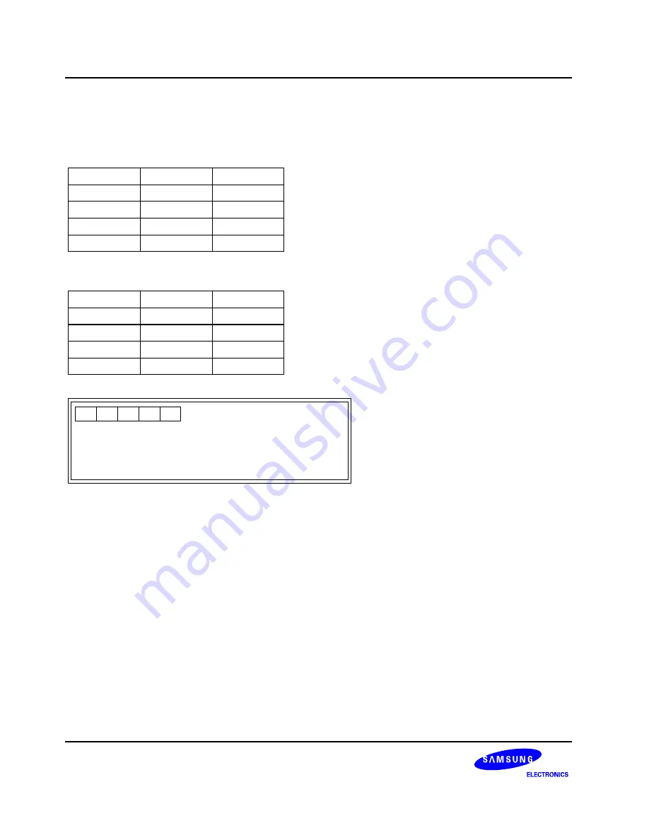 Samsung S3C6400X User Manual Download Page 374