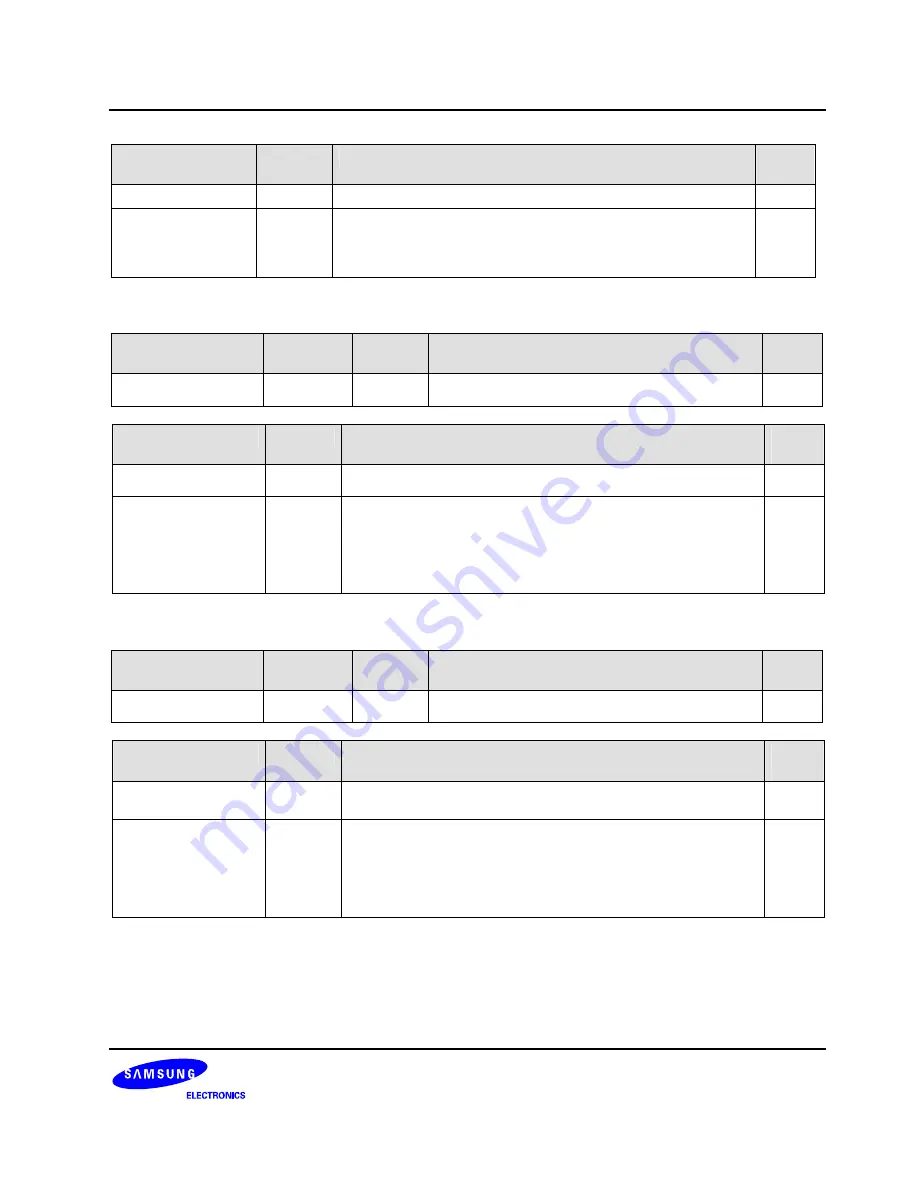 Samsung S3C6400X User Manual Download Page 411