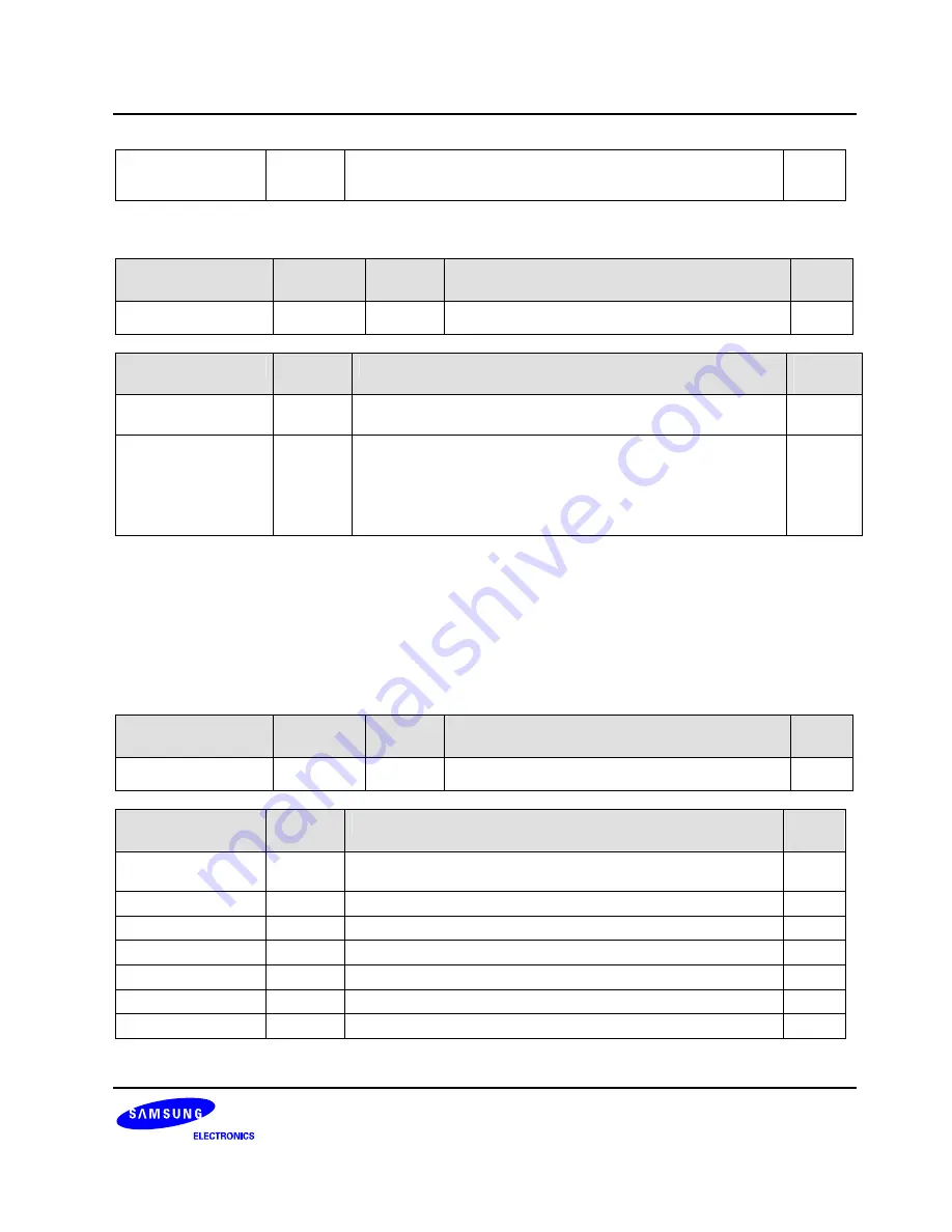 Samsung S3C6400X User Manual Download Page 413