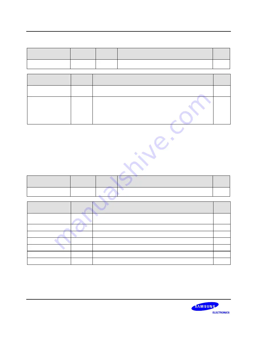 Samsung S3C6400X User Manual Download Page 416