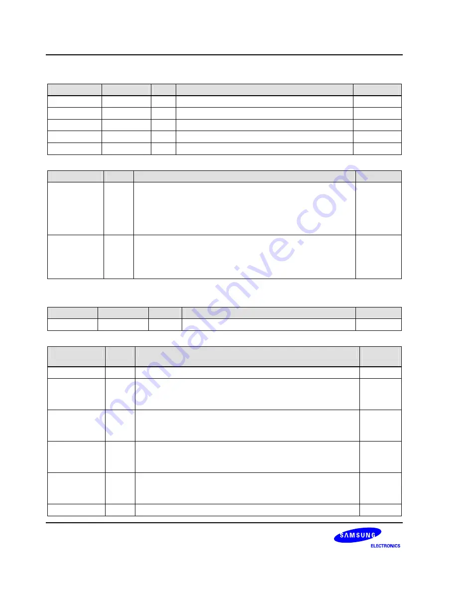 Samsung S3C6400X User Manual Download Page 418